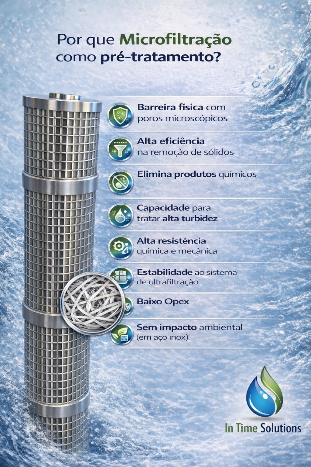Cartucho em aço inox 316l