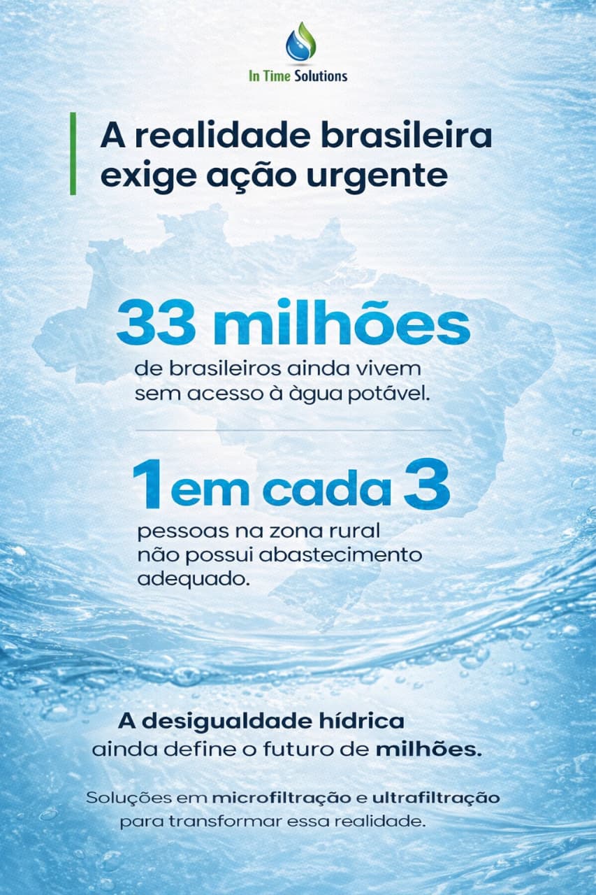 Realidade Brasileira